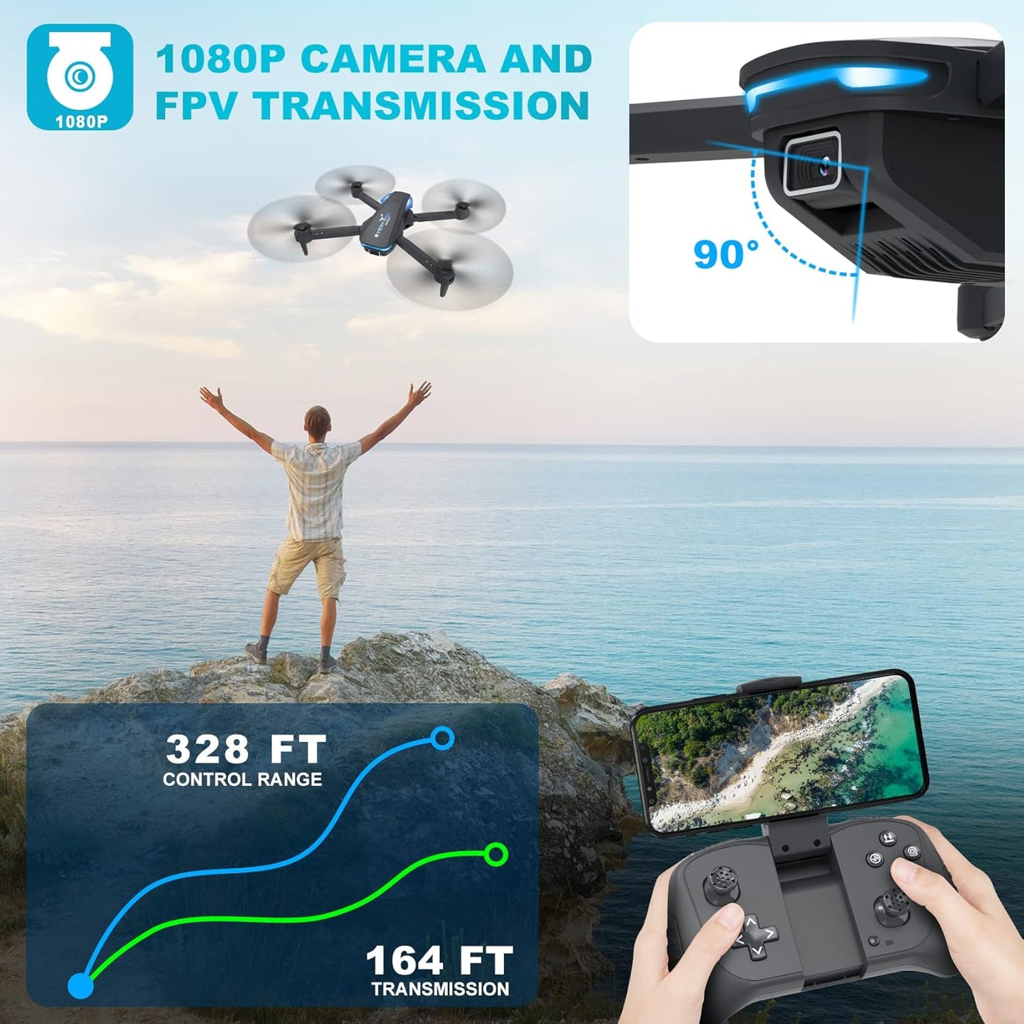 Drone Fácil para Aventureros
