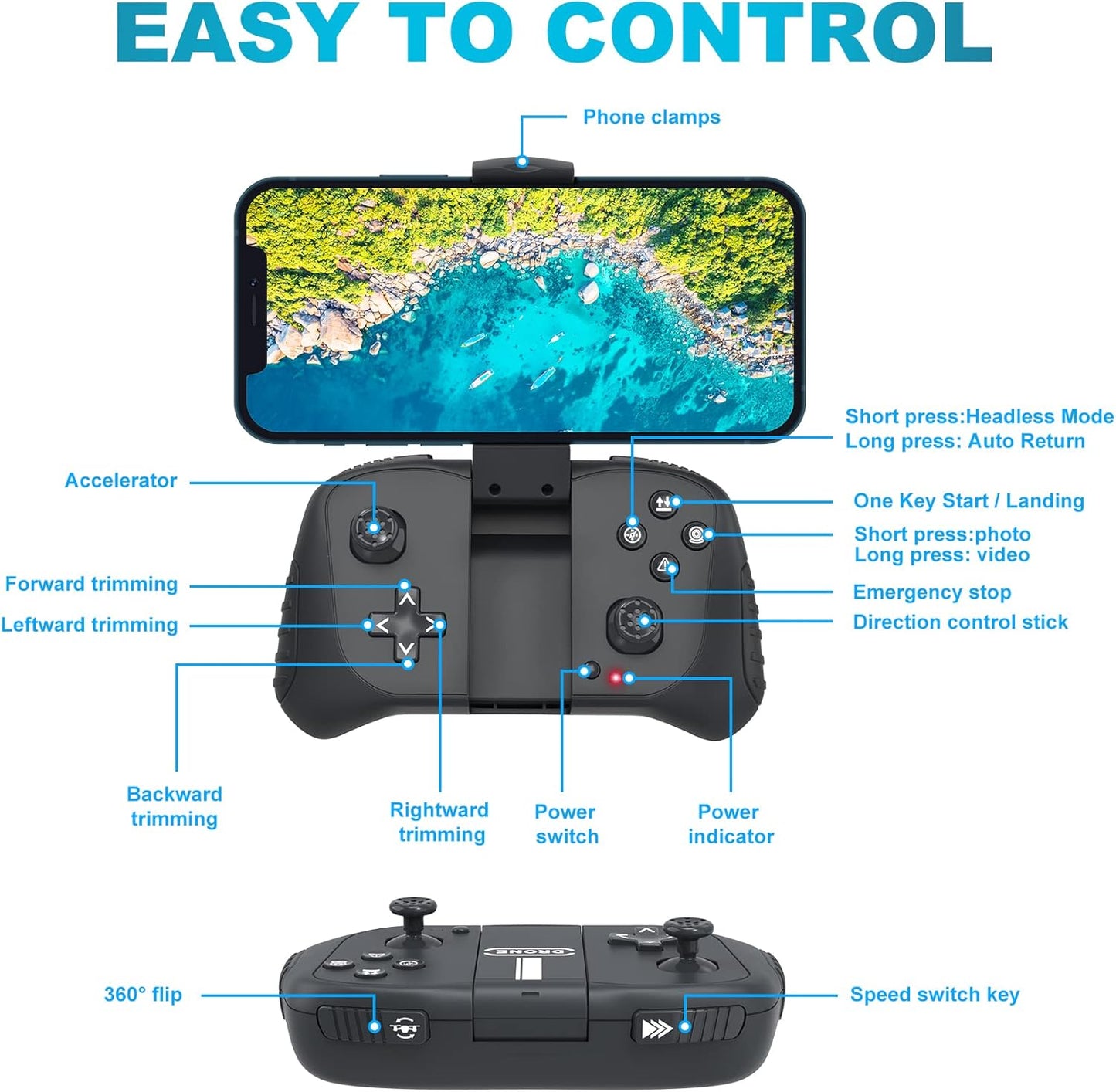 Drone Fácil para Aventureros